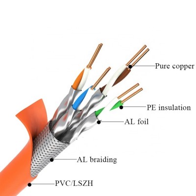 OEM Factory Cat7 Network Lan Cables Communication Cable