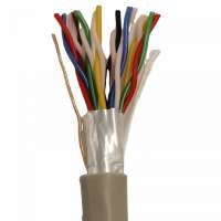 Cable factory Telephone cable  CCA/CCS/CU  communication cable