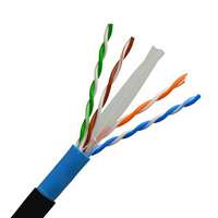 Cat6 Cable Cable Manufacturer OEM Factory