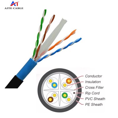 Cat6 Cable Manufacturer OEM Factory Good Quality